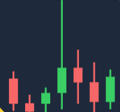 Short squeeze